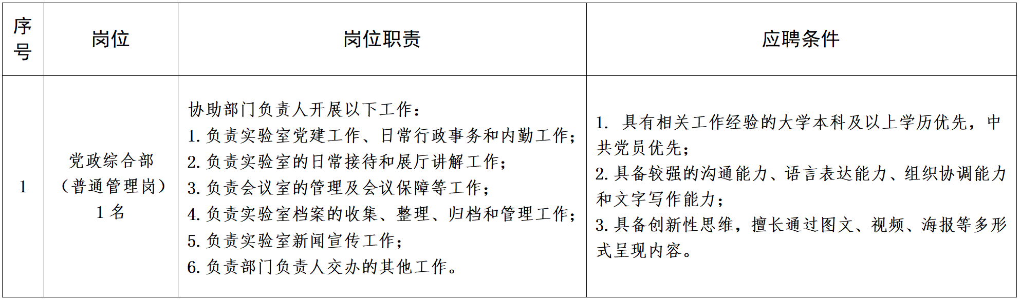 from clipboard