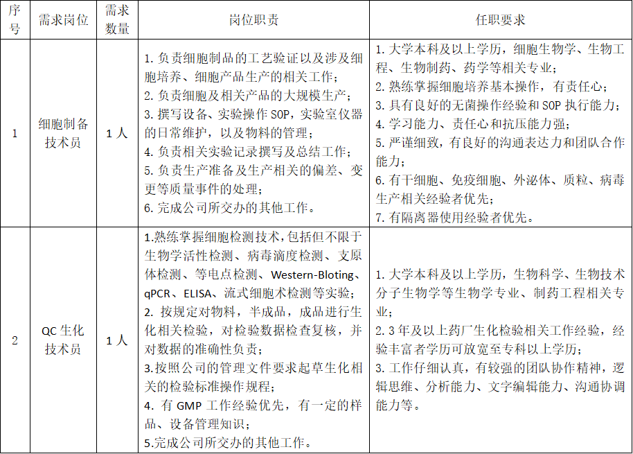 from clipboard from clipboard